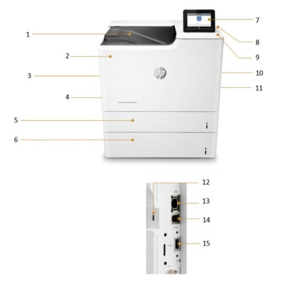 Внешний вид и основные компоненты лазерного принтера HP Color LaserJet Enterprise M653dn