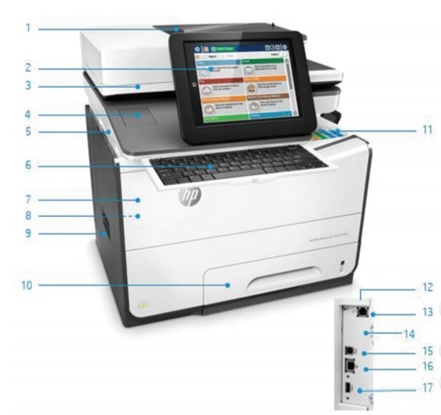 Внешний вид и основные компоненты МФУ HP DeskJet Ink Advantage 5275HP Officejet PageWide Enterprise 586f