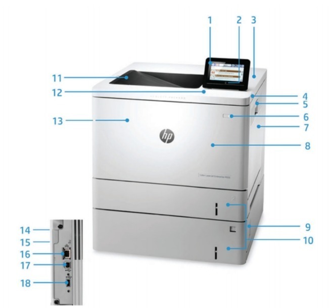 Внешний вид и основные компоненты лазерного принтера HP Color LaserJet Enterprise M553x