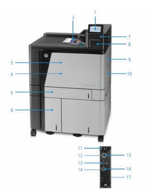 Внешний вид и основные компоненты лазерного принтера HP Color LaserJet Enterprise M855xh