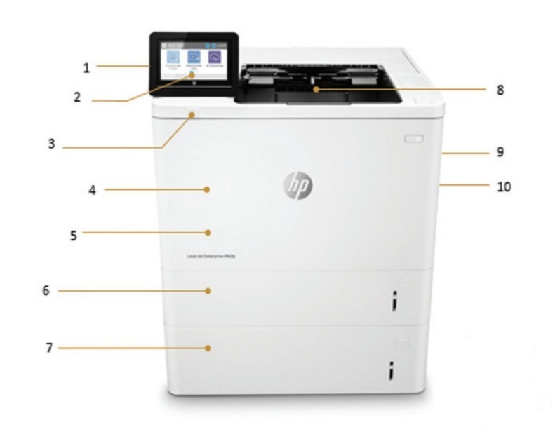 Внешний вид и основные компоненты лазерного принтера HP LaserJet Enterprise M608dn