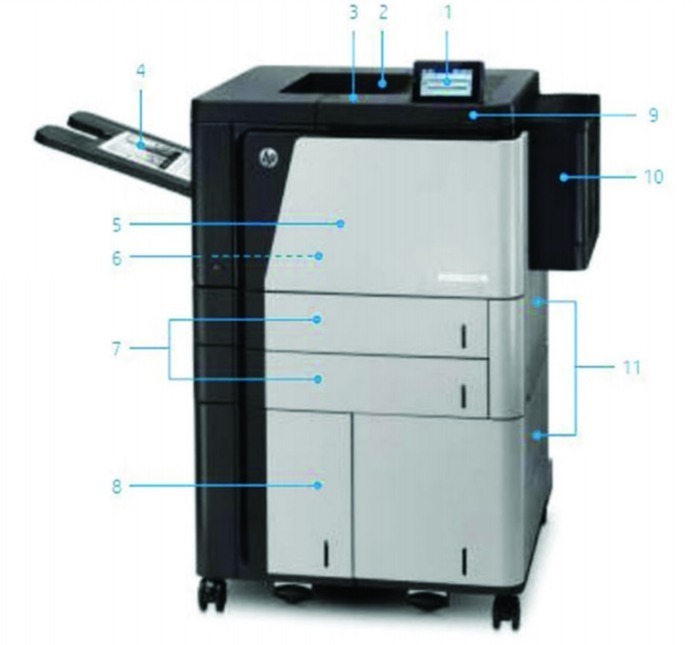 Внешний вид и основные компоненты лазерного принтера HP LaserJet Enterprise M806x+