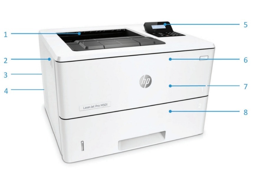 Внешний вид и основные компоненты лазерного принтера HP LaserJet Pro M501dn