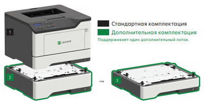 Lexmark B2338dw принтер лазерный монохромный