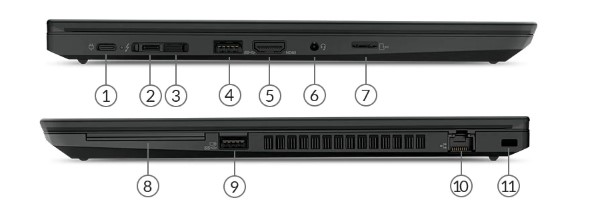 ThinkPad P43s