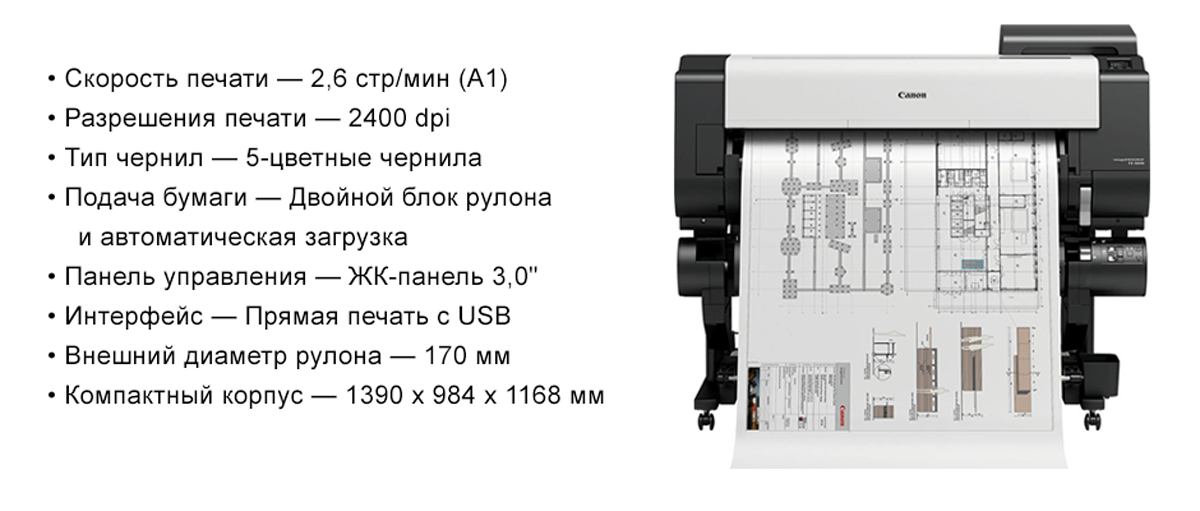 Технические характеристики imagePROGRAF-TX-3000