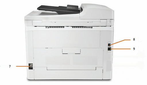 Внешний вид и основные компоненты МФУ HP Color LaserJet Pro M180n