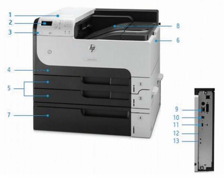 Внешний вид и основные компоненты лазерного принтера HP LaserJet Enterprise M712dn