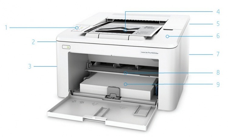 Внешний вид и основные компоненты лазерного принтера HP LaserJet Pro M203dw