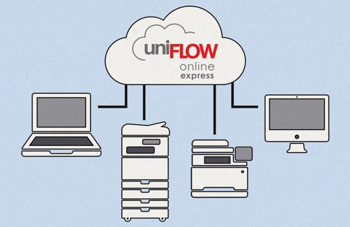 uniflow-online-express.jpg